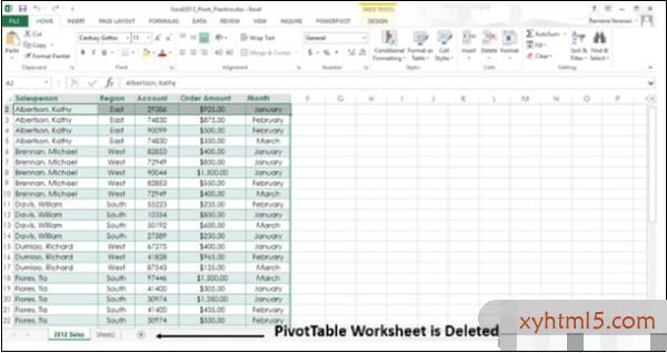 高级Excel – 数据透视表工具