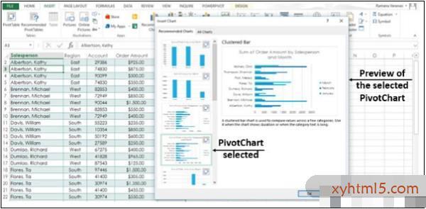 高级Excel – 数据透视表工具