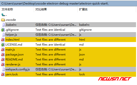 es6 版 electron 程序 vscode 调试，quick-start 范例