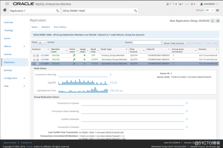 MySQL监视工具MEM