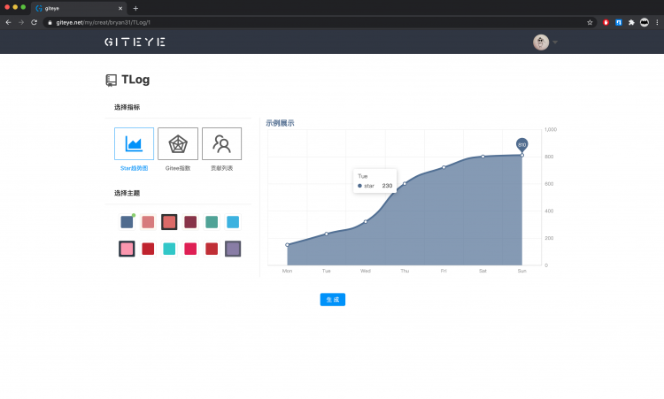 为开源作者赋能，为此我花了一个月时间做了个工具平台