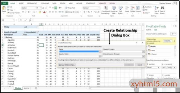 高级Excel – 数据模型