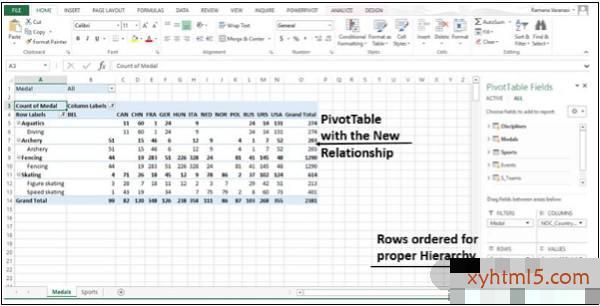 高级Excel数据模型