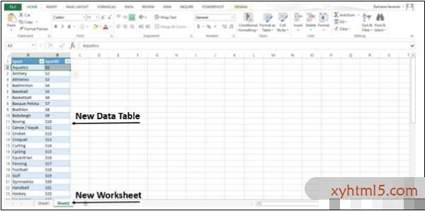 高级Excel – 数据模型