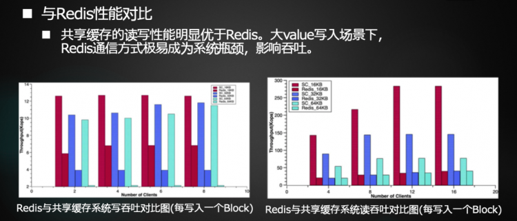 美团内部讲座｜周烜：华东师范大学的数据库系统研究Native地图与Web融合技术的应用与实践