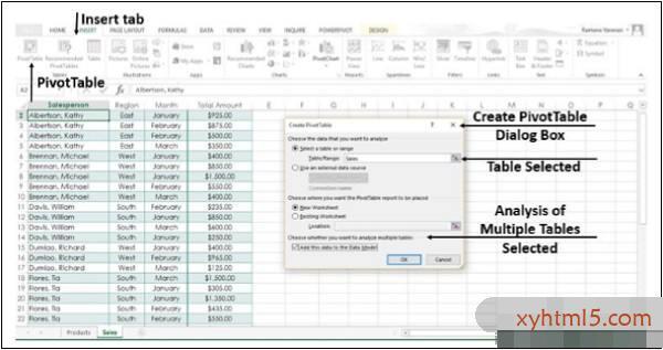 Excel – 数据透视表推荐