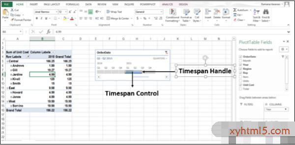 高级Excel – 数据透视表工具