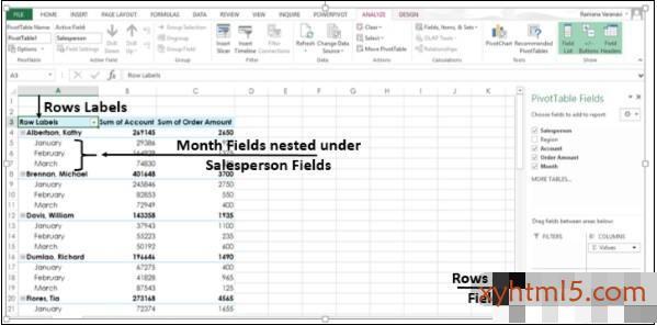 Excel – 数据透视表推荐