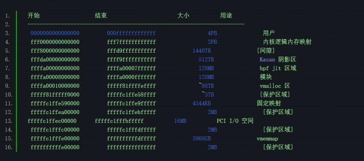 详解 ARM64 内核中对 52 位虚拟地址的支持