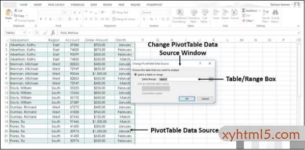 高级Excel – 数据透视表工具