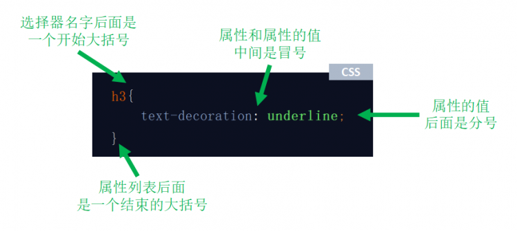 CSS必备基础知识点推荐不准: 其它旧闻、重复内容质量差Upaaui - 755 14