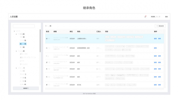 网易高手：角色权限设计的100种解法