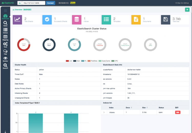 Elasticsearch可视化管理工具-云海天教程