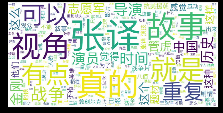 中国人民志愿军抗美援朝出国作战70周年，我用 Python 为英雄们送上祝福