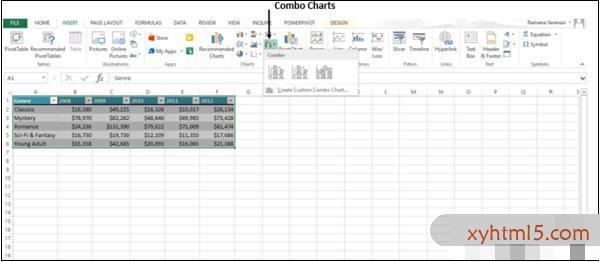高级Excel – 格式图表