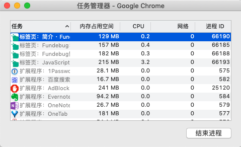 JavaScript深入浅出第5课：Chrome是如何成功的？