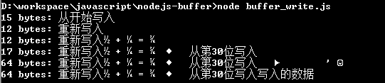 【Nodejs教程精选】Node.js缓冲模块Buffer