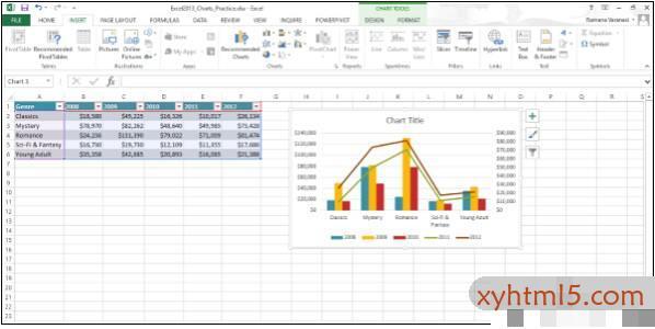 【office办公教程】高级Excel格式图表