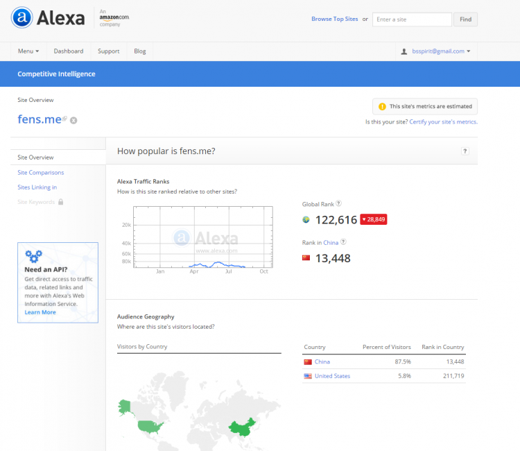 【Nodejs教程精选】构建自己的Aleax查询服务