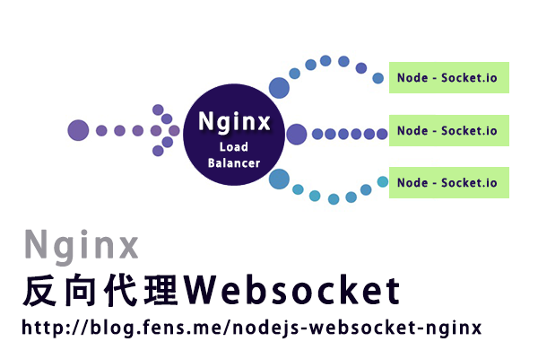 【Nodejs教程精选】Nginx反向代理Websocket