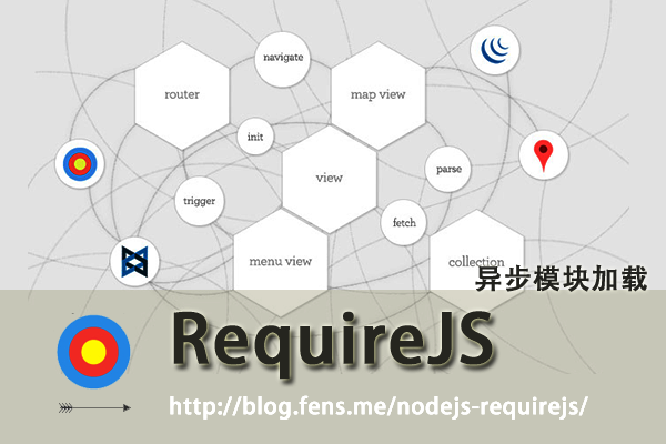 【Nodejs教程精选】RequireJS异步模块加载