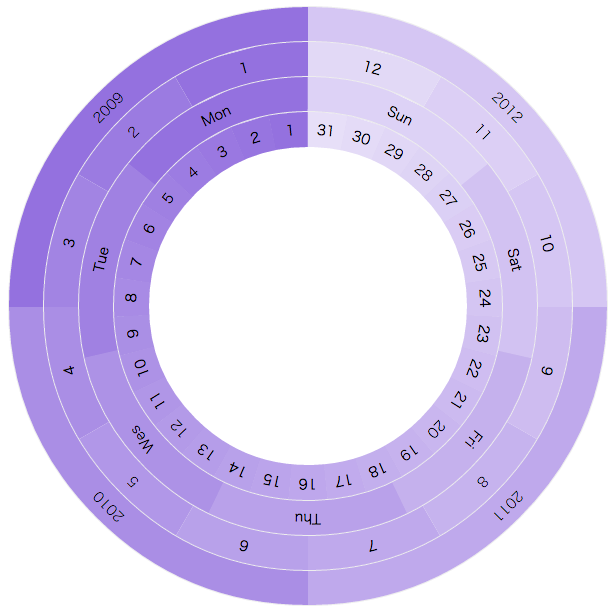 Date Picker