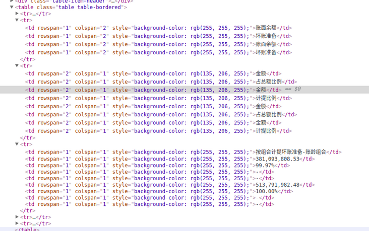 错位情况html结构