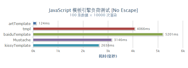 请输入图片描述