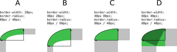 transition-region.png