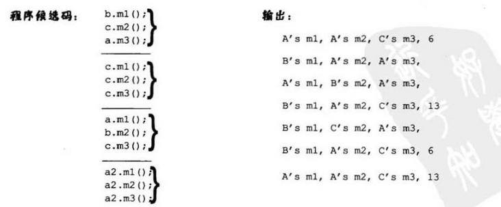 图片描述