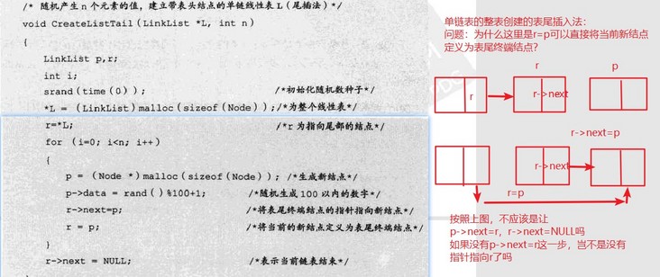 单链表的整表创建的表尾插入法的问题.jpg