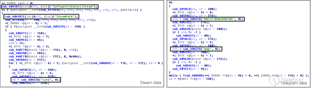 收集Steam数据和电报数据