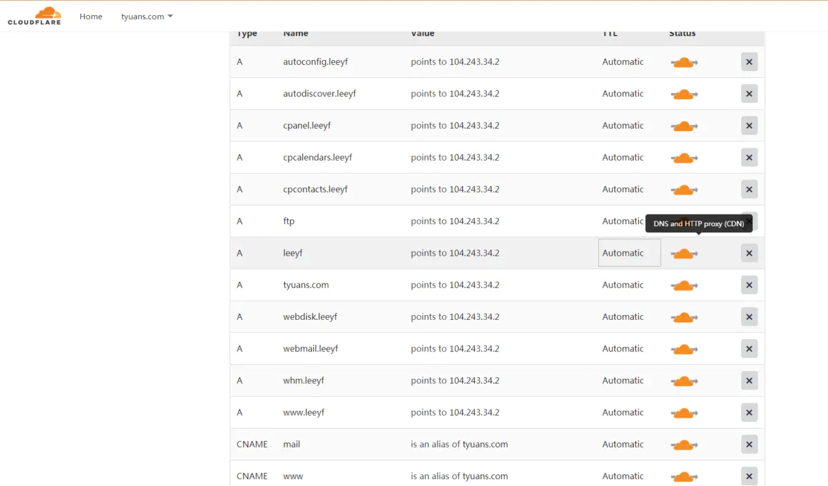 How does cPanel use Let's Encrypt and Cloudflare? 2