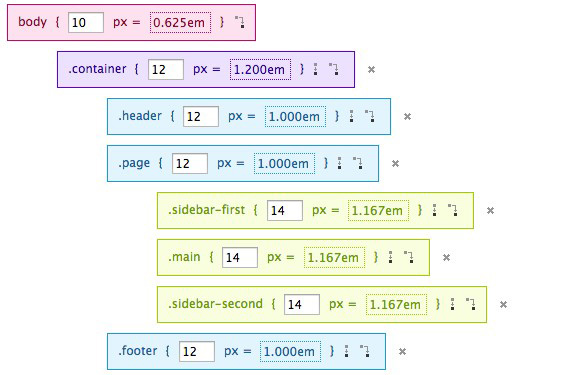 Sass 基础 PXtoEMMixin 和 @function