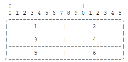 rfc3652 Handle 系统协议（版本 2.1）规范