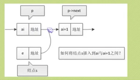 线性表