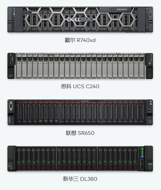 MinIO 是一款高性能 分布式的对象存储系统