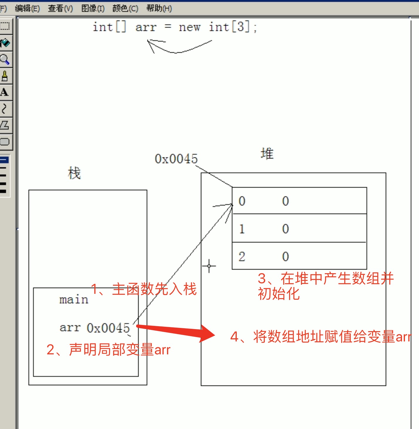 Java 语言基础