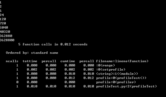 Python 代码性能优化技巧