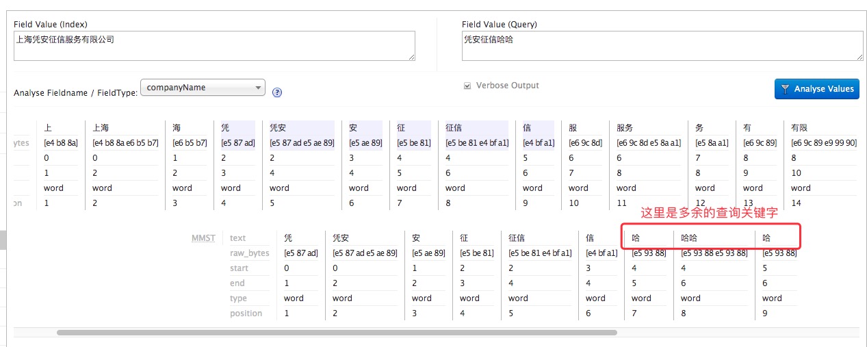 solr 的 edismax 详解