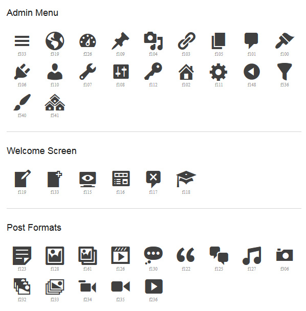 WordPress 使用 Dashicons 字体图标