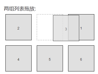 jQuery List DragSort 列表拖动排列插件