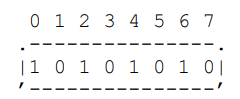 rfc3652 Handle 系统协议（版本 2.1）规范