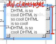 HTML 中的 offset、client、scroll 问题
