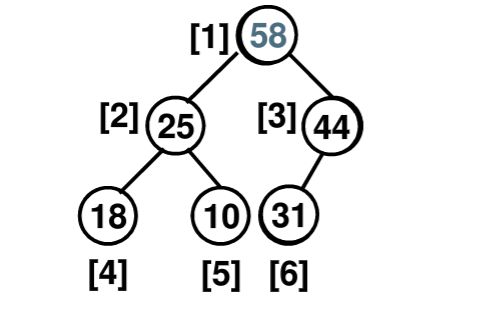 Python Heap 堆 数据结构