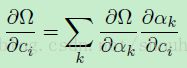 Notes on Convolutional Neural Networks 中文翻译