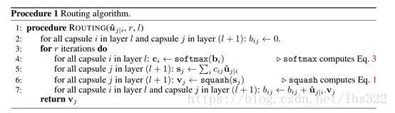 Dynamic Routing Between Capsules 译文