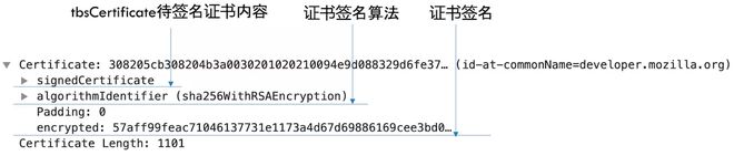 再谈网站 HTTPS 安全连接