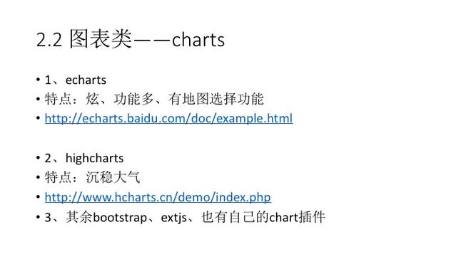 我用过的 UI 组件