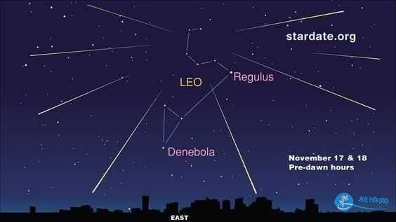 年11月17日晚看狮子座流星雨最佳时间